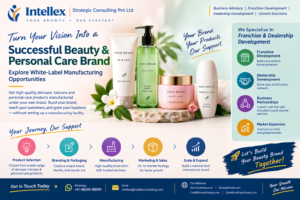 Launch Your Own Skincare, Haircare & Personal Care Brand Through White-Label Manufacturing.