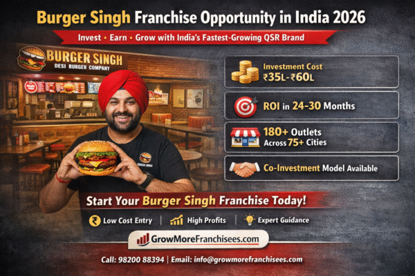 The Ultimate Guide to Burger Singh Franchise: How to Partner with India’s Fastest-Growing QSR Brand.
