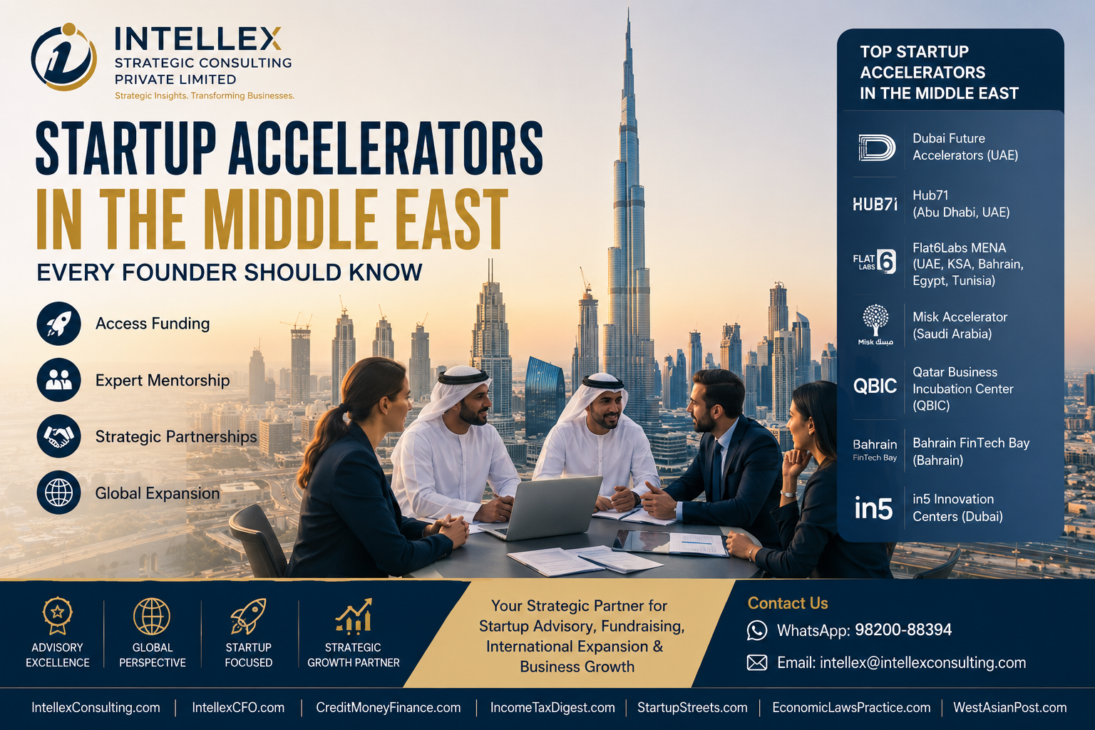 Startup Accelerators in the Middle East Every Founder Should Know: A Strategic Gateway to Global Expansion.