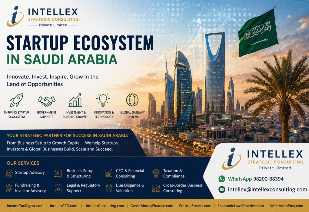 Startup Ecosystem in Saudi Arabia: A Strategic Gateway for Global Entrepreneurs, Investors, and Growth-Focused Businesses.