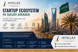 Startup Ecosystem in Saudi Arabia: A Strategic Gateway for Global Entrepreneurs, Investors, and Growth-Focused Businesses.