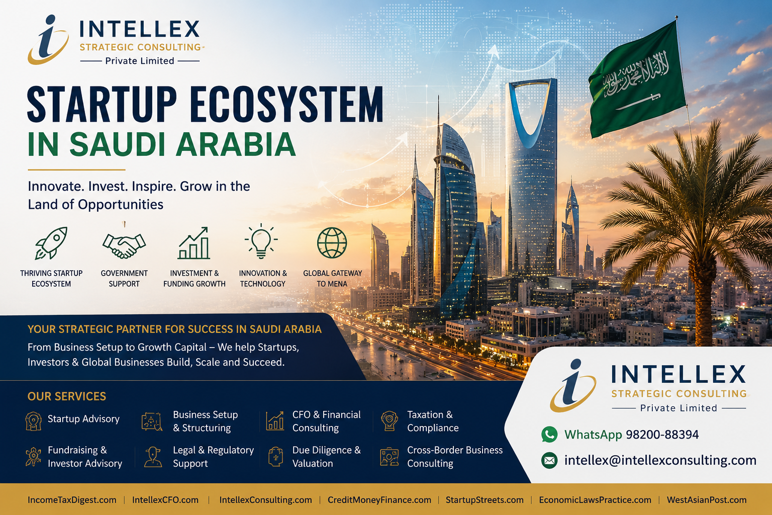 Startup Ecosystem in Saudi Arabia: A Strategic Gateway for Global Entrepreneurs, Investors, and Growth-Focused Businesses.