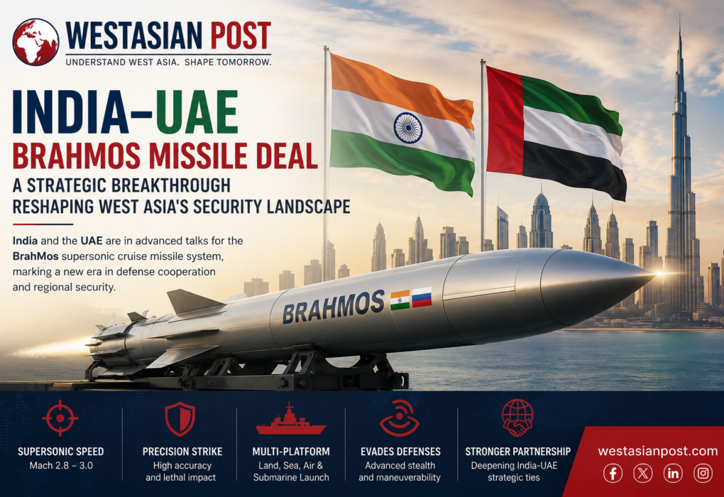 India-UAE BrahMos Missile Deal: A Strategic Breakthrough Reshaping West Asia's Security Landscape.