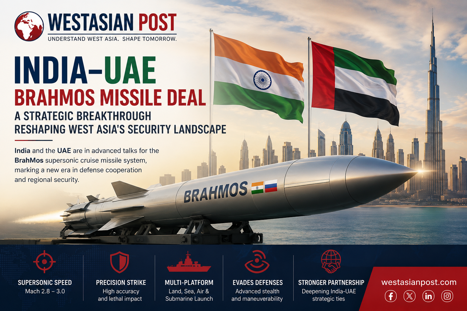 India-UAE BrahMos Missile Deal: A Strategic Breakthrough Reshaping West Asia's Security Landscape.
