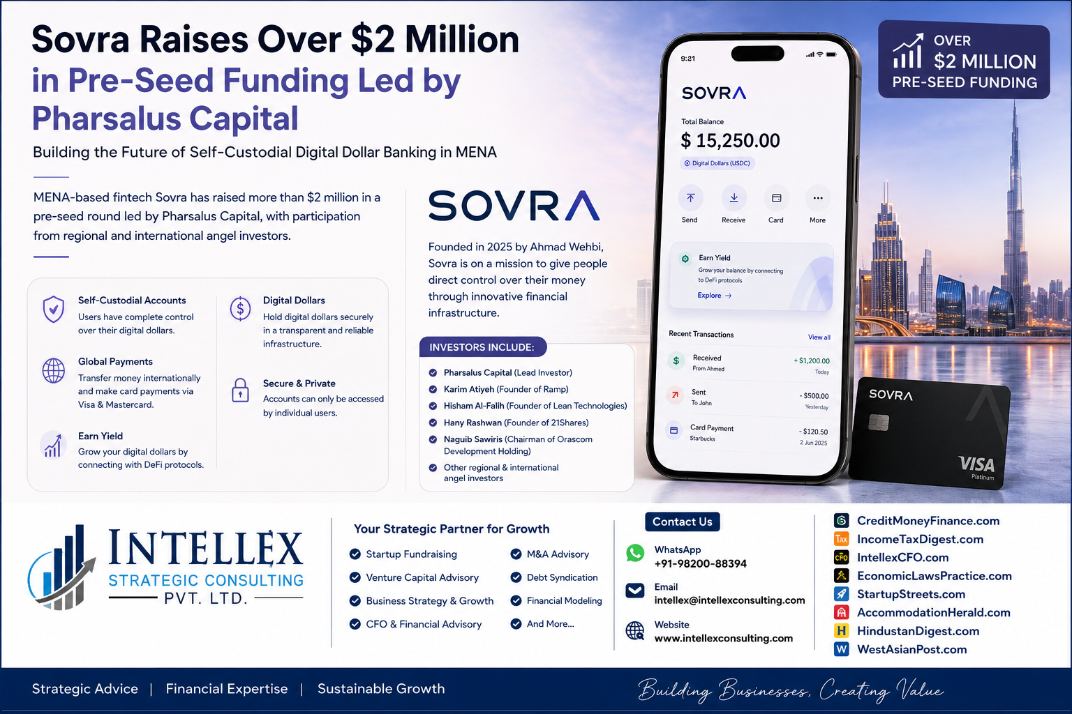 Sovra Raises Over $2 Million in Pre-Seed Funding Led by Pharsalus Capital to Transform Digital Dollar Banking Across MENA.