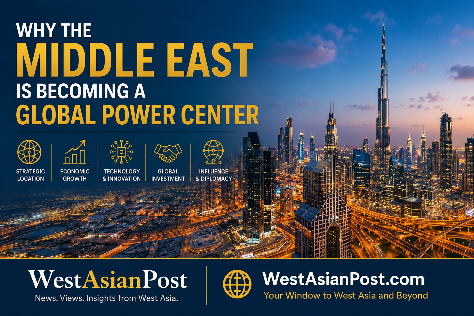 Why the Middle East Is Becoming a Global Power Center: The Rise of a New Economic and Geopolitical Hub.