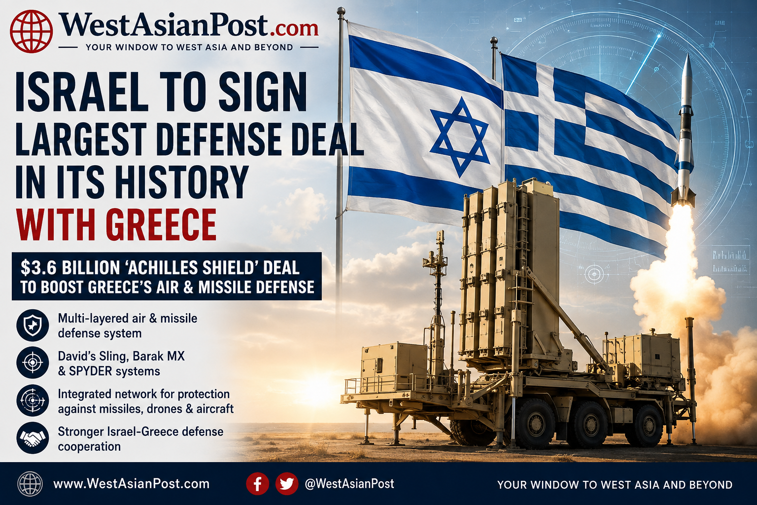 Israel-Greece $3.6 Billion Defense Deal: How ‘Achilles Shield’ Could Transform Greece’s Air and Missile Defense.