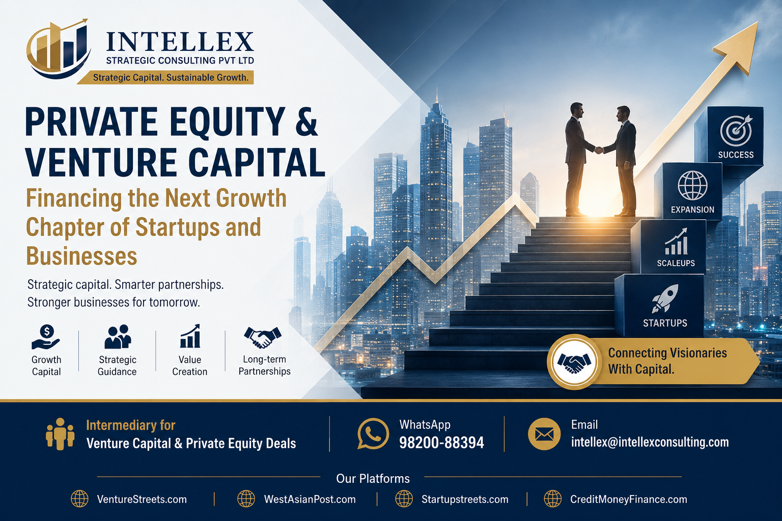 Private Equity and Venture Capital Can Help Write MENA Region's Next Growth Chapter. Why Strategic Capital Matters for Startups, Businesses and Investors
