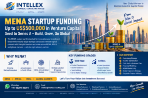 MENA(Middle East & North Africa) Startup Funding in 2026: How Early-Stage Startups Can Access Up to US$500,000 in Venture Capital.