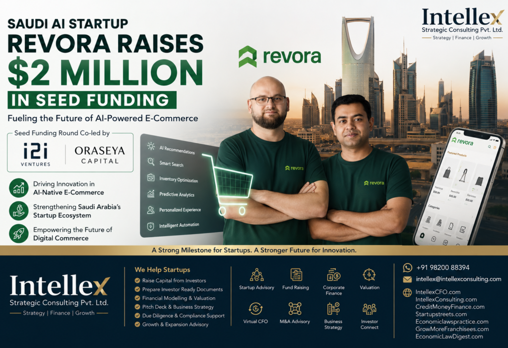 Saudi AI Startup Revora Raises $2 Million Seed Funding: A Strong Signal for the Rise of AI-Powered E-Commerce in the Middle East.