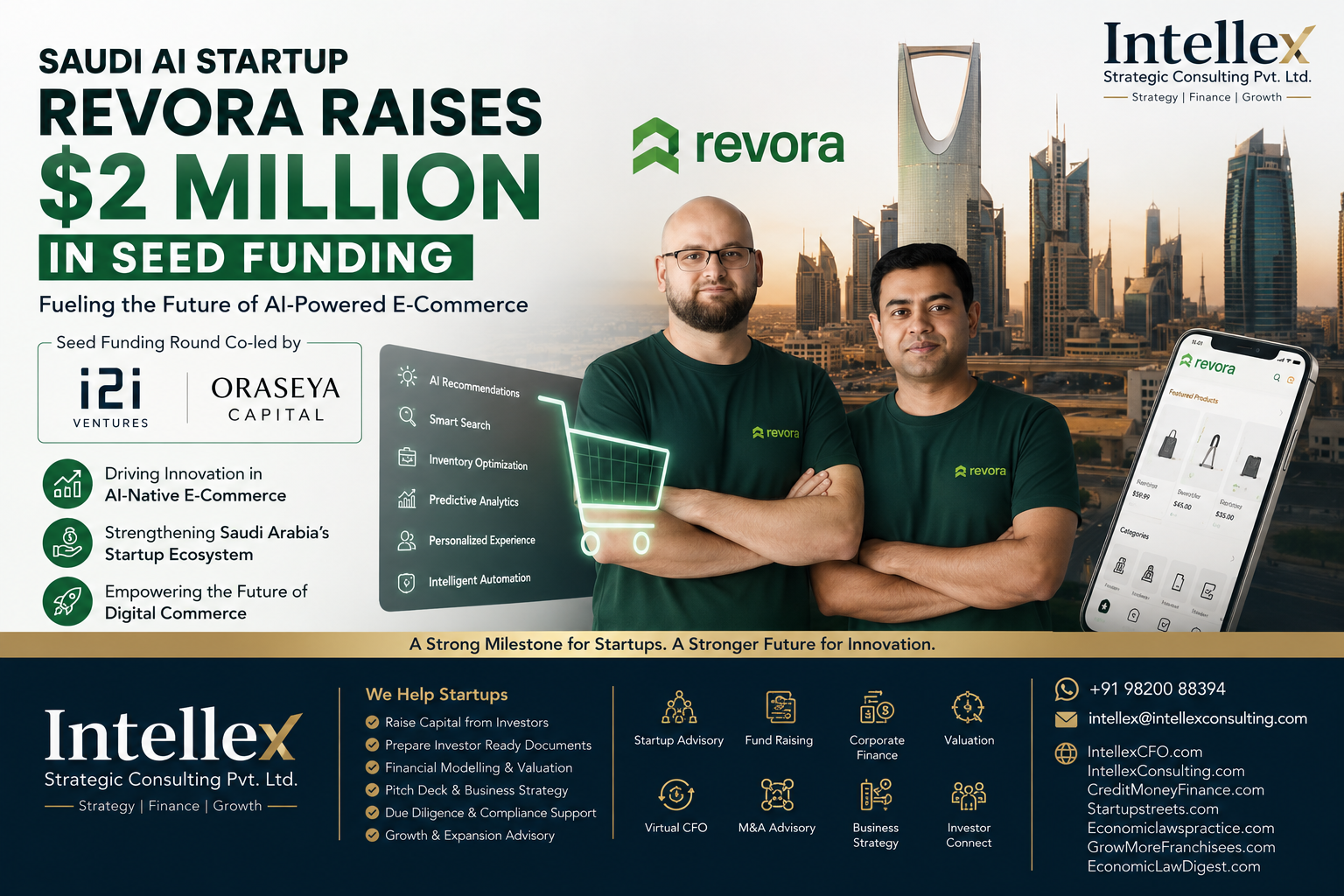 Saudi AI Startup Revora Raises $2 Million Seed Funding: A Strong Signal for the Rise of AI-Powered E-Commerce in the Middle East.